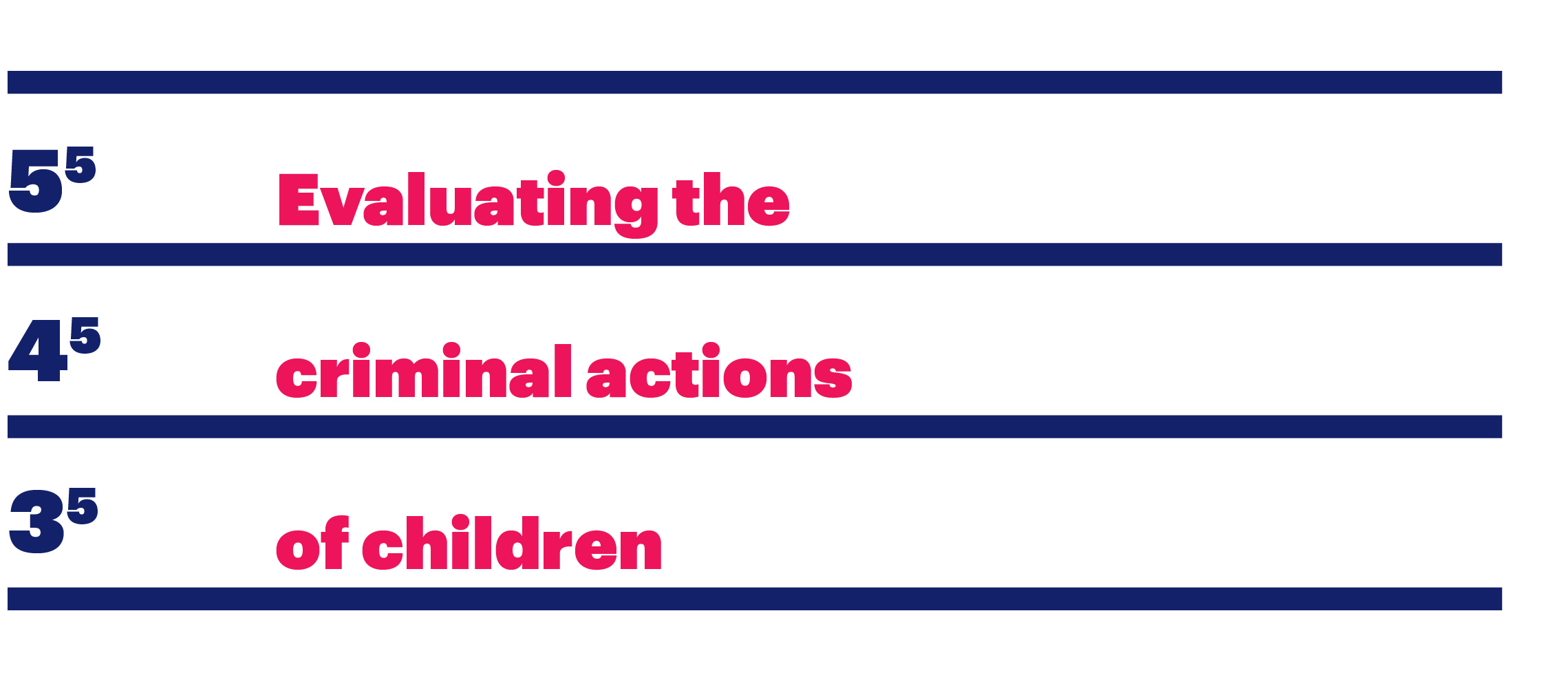 Section title: Evaluating the criminal actions of children